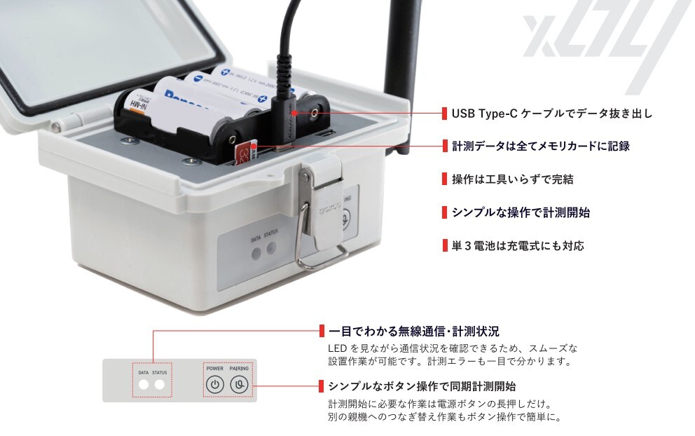 x04 QC Portable